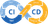 CI/CD icon